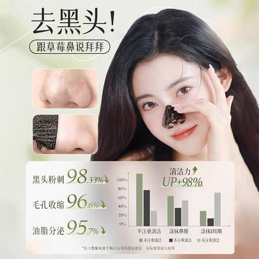 Korean grains, blackhead and nose patch, cleaning mud film, acne removal, deep cleaning pores, nostrils, artifact tearing the mask for men and women