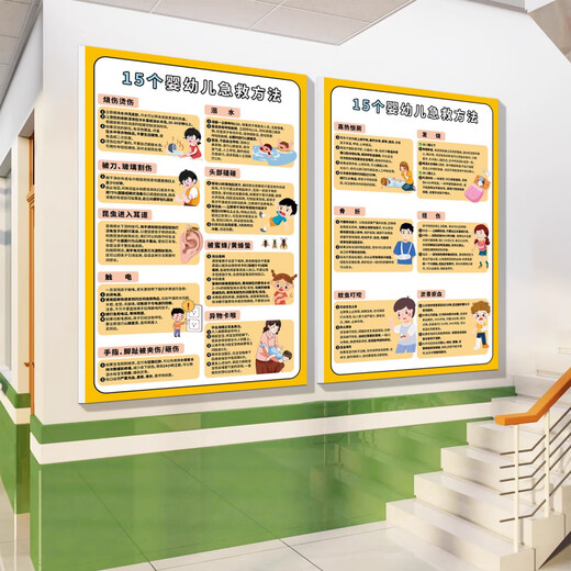 Sijieheimlik First Aid Method Baby Picture Wall Poster Painting Children's CPR Home Safety Knowledge Wall Sticker Q3881 CPR Model 11 [40x60cm Wood