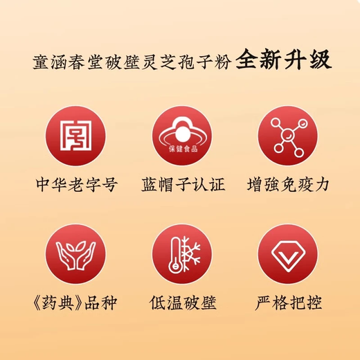 童涵春堂破壁灵芝孢子粉20g/盒增强免疫力去壁送长辈保健品术后送礼品 16%总三萜】孢子粉20g*6盒