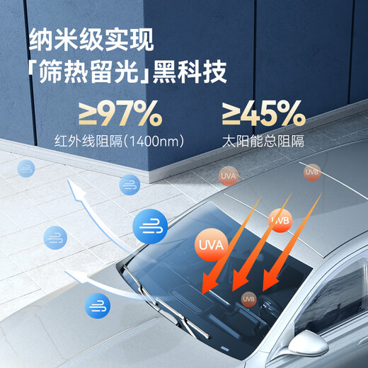 Jingdong-made whole car glass window film (sedan model - light color) whole car sun protection, heat insulation, explosion-proof, sun protection, privacy blocking, ultraviolet and infrared rays, clear and translucent car glass film