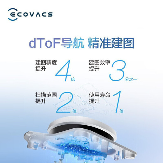 ECOVACS Sweeping Roboter Sweep und Wischung integrierter Bodenwaschmaschinen Automatische Reinigung Smart Home Vakuum für Automatikboden Waschmaschine kostenlose MOP-MOP-MOP-Staubsammlung Original Second-Hand 8 NEU und OBER T8-Serie Schwarz-Weiß-Zufällige Lieferung [Sweeping und Mischung integriert] Keine Originalverpackung 8 neue neue