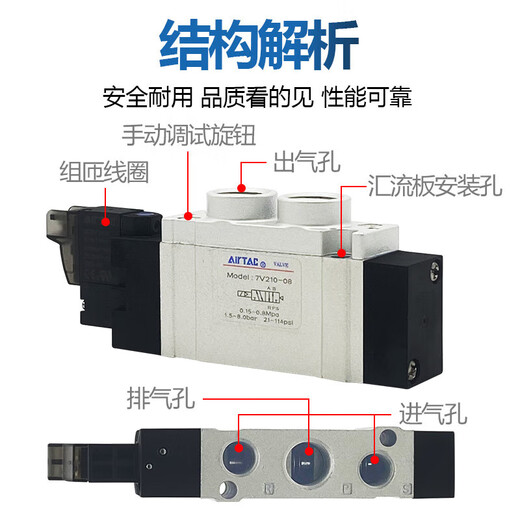 亚德客（AIRTAC）7V电磁阀7V11006B0507V050M5B7V12006B050系列电磁阀 7V230C-J08-B  线长0.5m