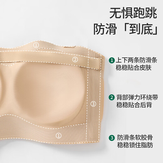 Noquna Invisible Strapless Underwear Women's Summer Seamless Thin Large Breast Showing Small Tube Top Large Size Fat MM Bra Flesh Color 3XL