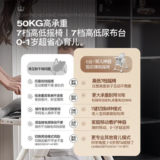Momark Baby Rocking Chair Baby Cradle Dining Chair Caxing Baby Diaper Table NOUVEAUX ENFANTS CONDIONNE