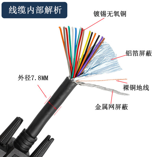 煌林15芯屏蔽线 DB15芯数据线 信号控制线 15芯连接线 黑色双层屏蔽线 铝箔屏蔽线 15芯线 24AWG黑色双层屏蔽线HL-1502 150米
