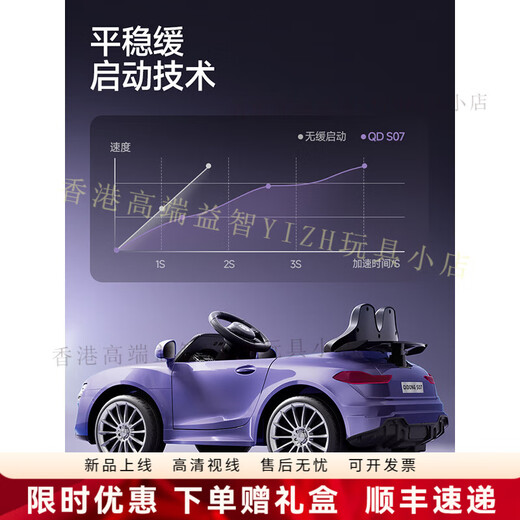 HTI children's electric car four-wheeled baby toy car can sit on a child's remote control car charging stroller toy car elegant gray