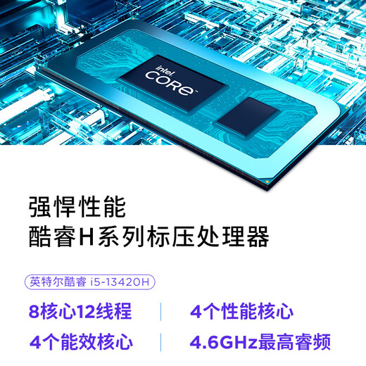 Lenovo Xiaoxin 16 2025 subsidio por tiempo limitado Diseño de pantalla grande de nivel profesional de 16 pulgadas Oficina para estudiantes Computadora portátil para juegos delgada y liviana Insignia Core i5-13420H 20G 1T Estado sólido de alta velocidad 丨 Tarjeta gráfica de alto rendimiento de sangre completa gris 丨 Actualización de tapa dura