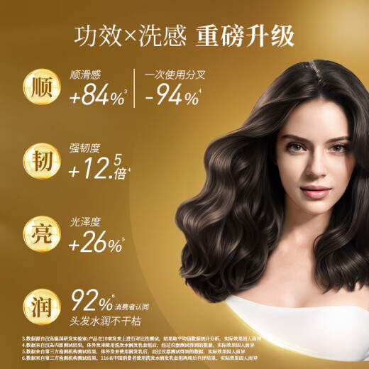 Schwarzkopf's new multi-effect repair damage shampoo 600ml, frizz-improving oil-free shampoo, smooth and nourishing shampoo