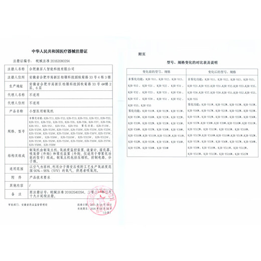 Oxygen Elf 5L medical-grade ultra-quiet DC variable frequency oxygen concentrator with atomization household oxygen machine for the elderly and pregnant women national supplement