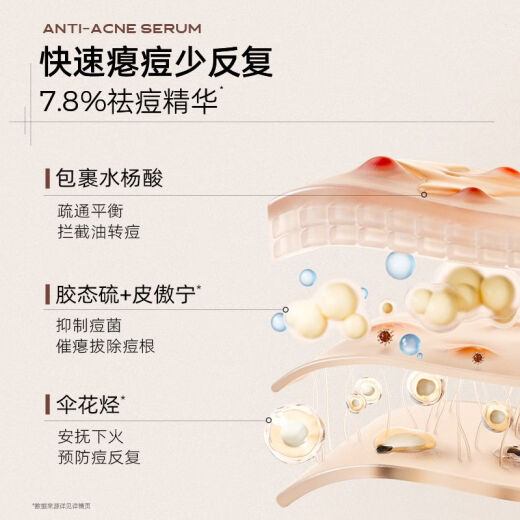 
C coffee acne removal cream colloidal sulfur acne fading redness closed mouth acne soothes oil to improve oil acne skin fading acne marks SN9767 [targeted acne removal] colloidal sulfur acne removal cream 15g