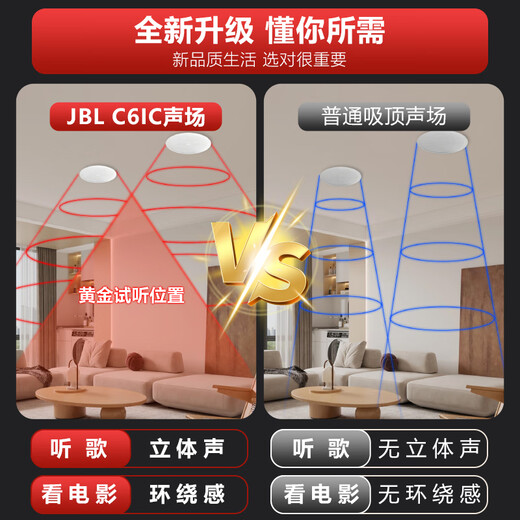 JBL C6IC national subsidy ceiling home theater audio set living room commercial high-end background music invisible speaker smart host