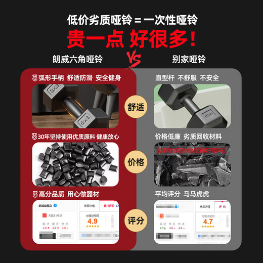 Diwei dumbbell men's fitness home environmentally friendly hexagonal Yaling 5kg female arm muscle dormitory rubber-coated combination dumbbell set 4KG one pair (2kg each for left and right hands)