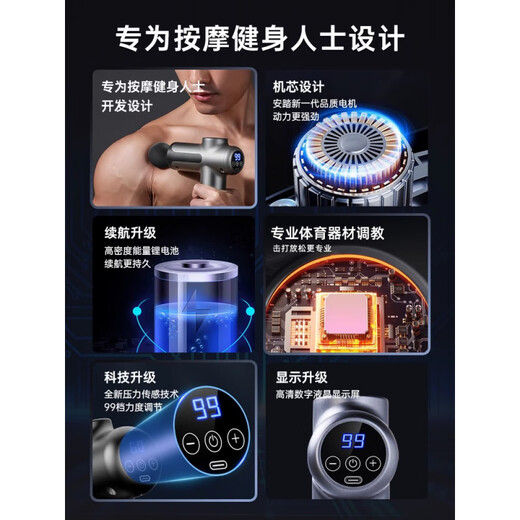 LDVEP ANTA FASCIA GURS MUSCLE MASSAGEUR MASSAGEUR MASSAGE MENSE ET FEMME DE MASSE ÉLECTRIQUE DE PRÉDÉE EN PIRME ELECTRÉ