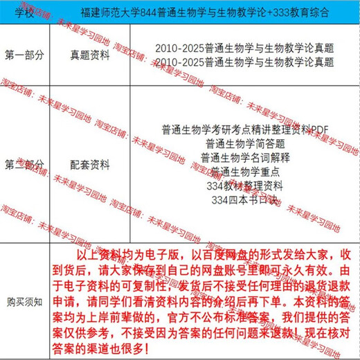 Fujian Normal University Subjektbiologie 333+844 Allgemeine Biologie 10-25 Aufnahmeprüfungsuntersuchungen Fragen und Antworten zuerst Prüfung Alle oben genannten