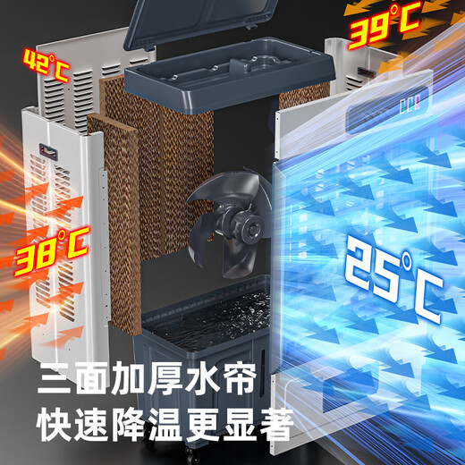 先科（SAST）工业空调扇商用冷风机冷风扇制冷风扇电水冷空调风扇室外大型蒸发式车间工厂加冰晶强力制冷冷气扇 757机械款【大风量适用150平】金属机身坚实耐用