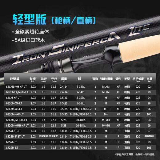 CRONY科尼托马斯共创25新款铁鱖路亚竿轻量高硬度高性能远投鳜鱼竿虫竿 2.03m P+ 682SM-P+ 直柄两节