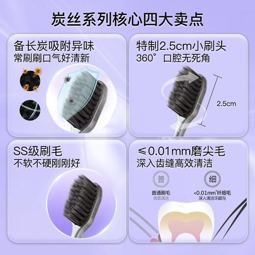 
Shuke charcoal wire energy toothbrush 10 long carbon adsorption reduction plaque small brush head gum protection home installation old and random