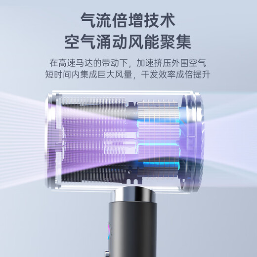 Sawang Germany Hair Dryer Household Silent Negative Ion Leafless High-speed Quick-drying Baby Barber Shop Constant Temperature Hair Dryer Hair Salon Hair Dryer Reifen High Power Does Not Damage Hair Silver 100% Authentic Warranty 2025 New Upgrade Silent Quick Drying 4.5 Billion Moisturizing Negative Ions