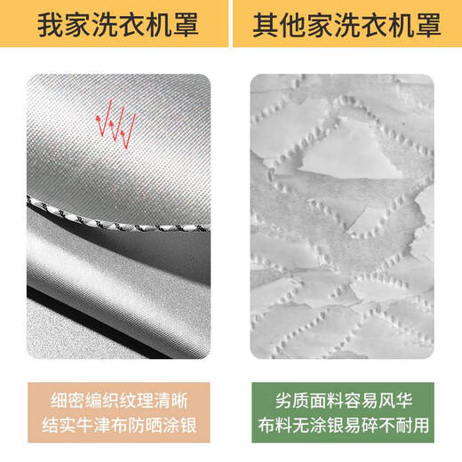 Shantou Lincun Trommelwaschmaschine Sonnenschutz wasserdichte staubdichte Abdeckung Little Swan 10 kg vollautomatische Abdeckung GTXYZ1047 Standard silberbeschichtetes wasserdichtes Modell S-Größe Waschkapazität 4-7.