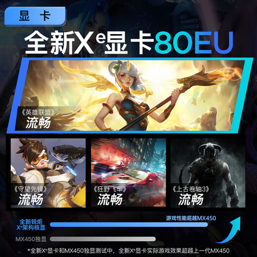 Lenovo Xiaoxin 14/Xiaoxin Pro14 2025 subsidy optional High-performance ultra-thin laptop Student game design office notebook Standard voltage Core 13th generation i7 16G 1TB Xiaoxin Pro14 national subsidy IPS high-definition full screen DC dimming Eye protection and no flicker