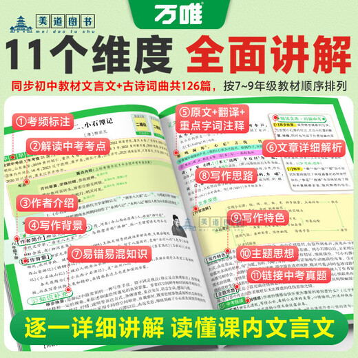 2025 Ausgabe der Wanwei Junior High School Aufnahmeprüfung Junior High School Classic Chinese Comine