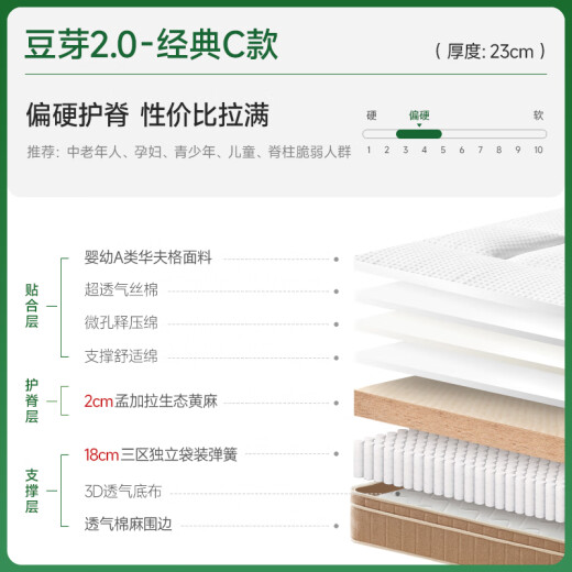 MA Master Ladex Spring Mattress 1.8x2m Simmons Simmons Soft and Hard Dual-Spine Protection Mattress Jute Brout Brout Brout 1.5x2m Sprout Classic C Style [Hard Strong Ridge/23cm] 1350 mm*2000 mm