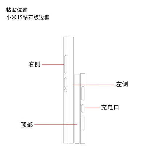 锋码适用时尚炫彩保护膜个性贴纸3M材质贴膜 LX-C1697 For 小米15钻石版边框(3M)