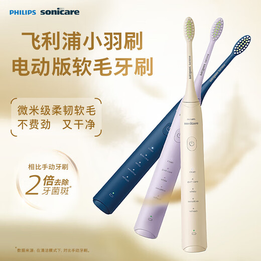 Philips Electric Toothbrush S3 Newly Upgraded 5-Effective Treasure Brush Professional Cleaning and Tooth Care Couple Gift for Men's Birthday Gift White HX2471/03