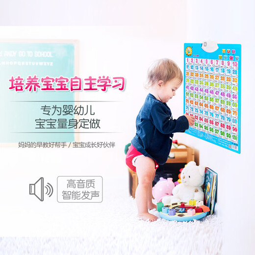 有声挂图儿童早教宝宝启蒙益智卡片发声墙贴拼音英语26英文字母表 学前数学点读训练挂式学习机礼盒