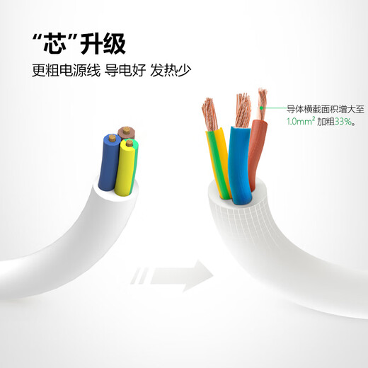 公牛（BULL）插座/插线板/插排/排插/接线板/拖线板 8位总控开关全长1.6米 GN-B3440 