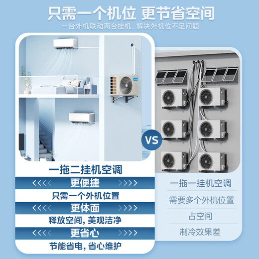Midea air conditioner, 2 HP larger, new level of energy efficiency, one-to-two-hook, 25-year-old new product, variable frequency heating and cooling, 20% national subsidy KFR-55W/BN8T2-X301