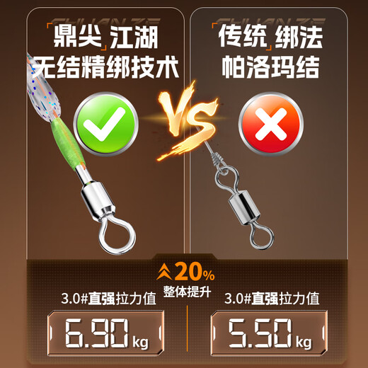 Kawaze's completely knotless main line set has strong pulling force. Heikeng competitive imported fishing line, Taiwan fishing quick lock and tied line set, 5.4 meters, 3 rolls, completely knotless and has a 20% increase in pulling force. No. 2