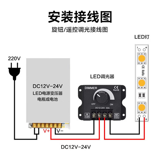 Huili LED dimmer advertising word light box dimmer switch led soft and hard light bar light strip dimmer control touch DC low voltage knob dimmer 12V-24V/30A
