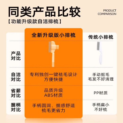 Runyida cat and dog comb, knot-opening and floating hair artifact, pet self-cleaning comb, long hair massage, knotting and hair removal, mint green, solves the problem of hair loss from the inside out.