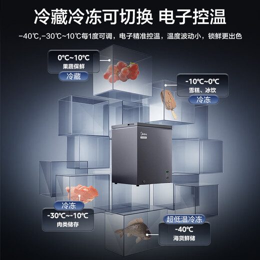 Midea 100-liter freezer household minus 40 degrees ultra-low temperature small freezer freezer freezer dual-use first-class energy-saving horizontal refrigerator BD/BC-100KEM (E) national subsidy