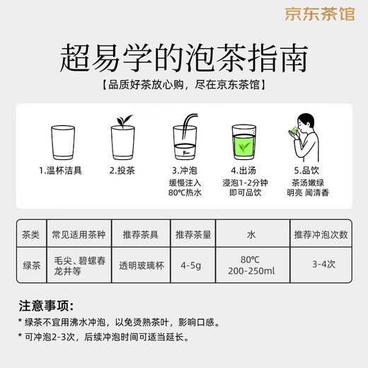 Lepin le Tee Biluochun Grüner Tee 2025 Neue Tee vor dem Ming Ming Sonderer Frühlings Tee Tender Sprossen Tee Kaltbrauen Tee Reliefe Sommer 250g Geschenkstüte