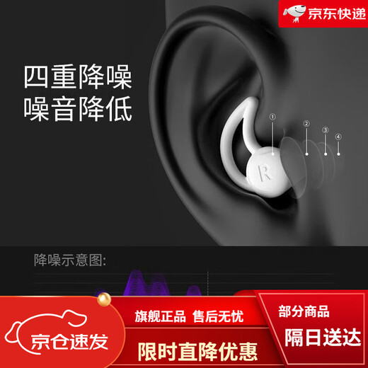 Shark fin sound insulation earbuds super endorsement ultra noise reduction and snoring and noise prevention Simple-gray 9901-2 pairing (eye mask + storage box)