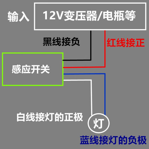 Infrared sensor switch DC12V human body infrared sensor switch module DC low voltage intelligent delay human body sensor probe light control low voltage sensor