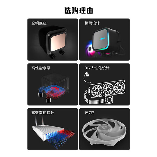 
MSI (MSI) A13 Ice Blade 240/360 White integrated ARGB desktop computer CPU water-cooled radiator fan Black A13240+A650BN power supply