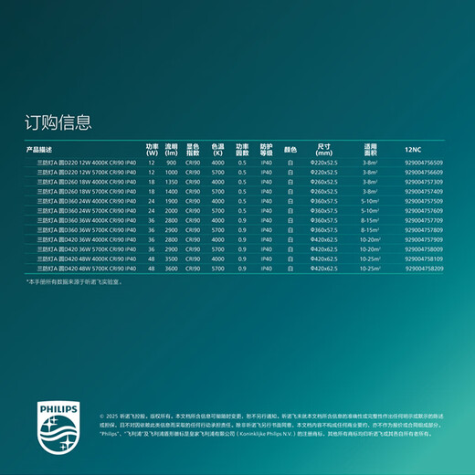 Philips (PHILIPS) full spectrum LED three-proof ceiling lamp IP40 moisture-proof, dust-proof, mosquito-proof, insect-proof bedroom balcony light 24W warm white light 4000K size 360mm