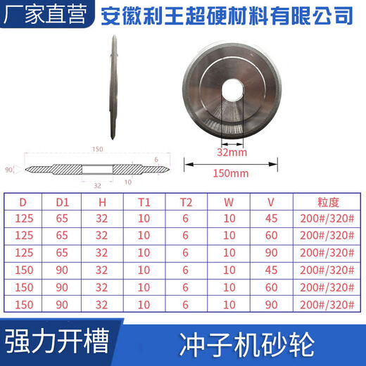 Bord simple et double oblique à 45 degrés Diamond Grinceing Roue céramique Tungstène Areal Tie à fibre de carbone Vis à fibre de carbone Détho