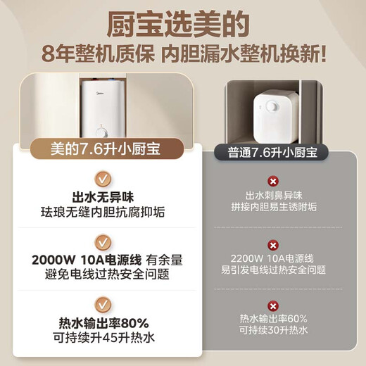 Midea 7.6-liter water storage type small kitchen treasure under-counter electric water heater household 45-liter first-class energy efficiency OCC2000W kitchen hot water treasure national subsidy F7.6-20CB5 (ES)