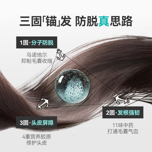 
Mandi Anti-Solid Hair Shampoo [Same Model in Zhang Xinyu] Patent A11 Formula Unodil Men's and Women's Hair Washing Liquid