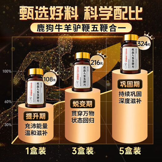 
Beijing Tongrentang Deer Antler Deer Bian Pills Five Bian Pills can be used to nourish the kidneys, strengthen the yang, replenish qi and blood, and quickly become erect and harden for a long time without ejaculation [One box] It can be used to treat men to become hard and become thicker. It can be used to treat sexual intercourse, especially hard delayed glans, premature ejaculation, sensitive ejaculation, rapid thickening and larger products.