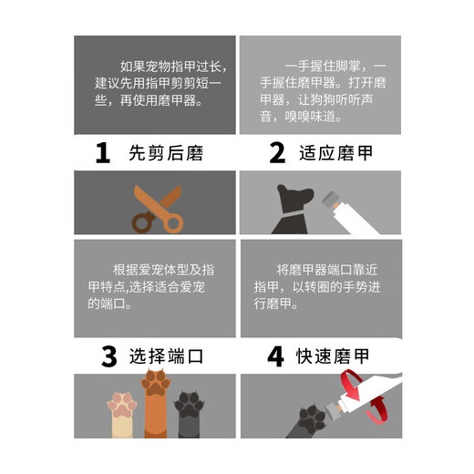 Laiwang Brothers Pet Nail Grinder for Cats and Dogs Teddy Nail Clipper Nail Clipper Safe Nail Cutting and Grinding Integrated Toe Trimmer Rechargeable Diamond Nail Grinder PC-550