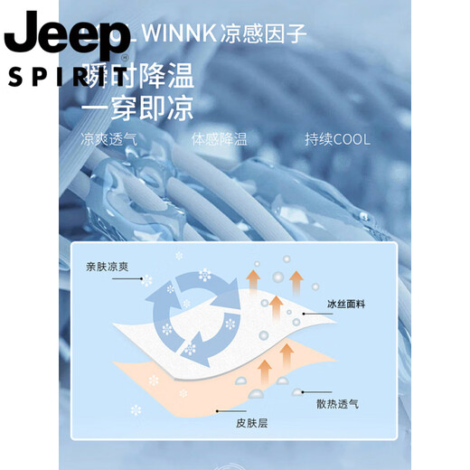 JEEP SPIRIT吉普户外冲锋衣山系防晒衣女新款夏季小个子轻薄运动短款登山外套 水晶紫【常规款】 XL