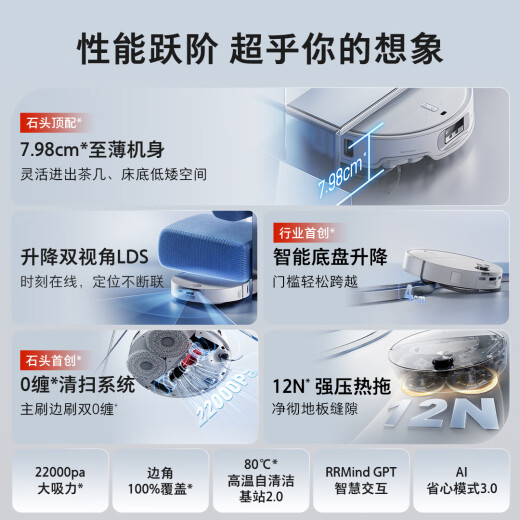 Subsidio nacional para la piedra (Roborock) P20 Ultra Sweet Robot Barrido y trapeando limpieza automática integrada de barrido y trapeador de agua totalmente automática Agua de agua Hot Water Lave Mopping Robot P20 Ultra Water Tank Versión