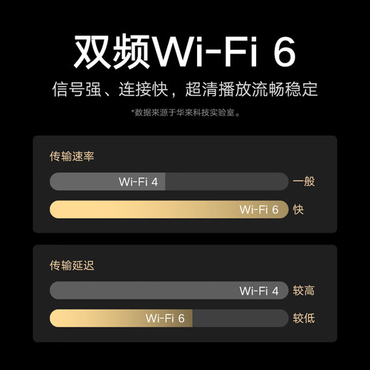 Xiaomi (MI) Наружная камера 4 Двойная версия с двойной камерой Ultra-Clear 5 миллионов + 5 миллионов пикселей Home Monitor 360-градусный панорамный вид с мобильным телефонами с мобильным телефоном с двойным экраном камеры Xiaomi.