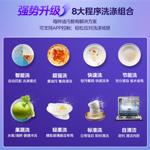 Hualing dishwasher built-in Vie6 Pro first-class water-efficiency hot air drying and disinfection flagship model 10 sets of under-stove dishwashers, sterilization rate 99.99%, national subsidies, industry hot-selling upgraded model vie6pro