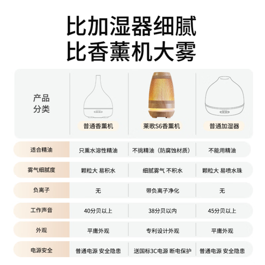 Laige Essential Oil Special Humidifier Atomizer Diffuser Beauty Salon Automatic Spray Essential Oil Lamp Fragrance Machine Dark Wood Grain-Plant Essential Oil x2+Jade Air Outlet+Box+Bag